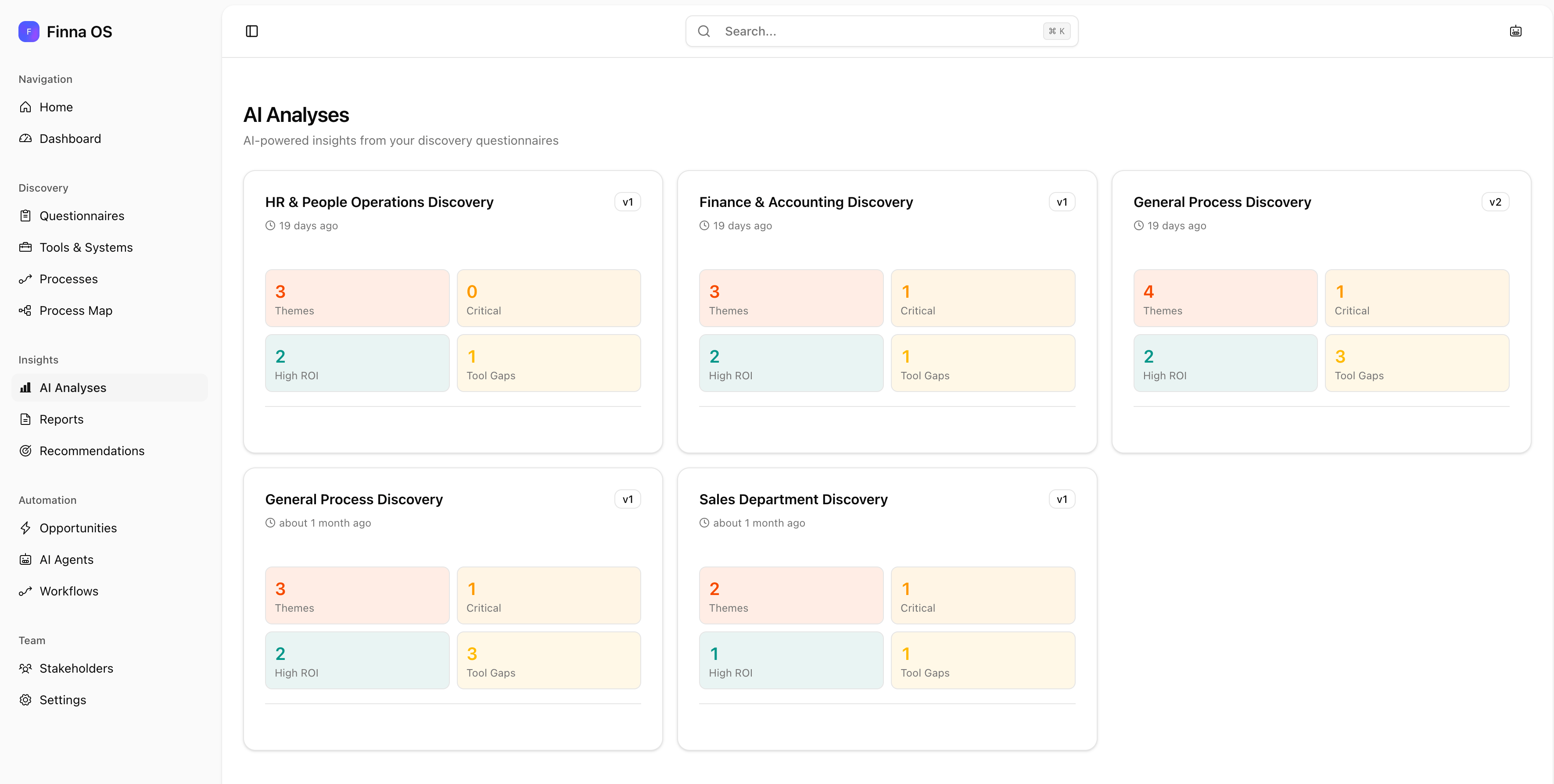 Finna AI Analyses Dashboard - Process Discovery