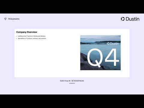 Content Hub Video Preview