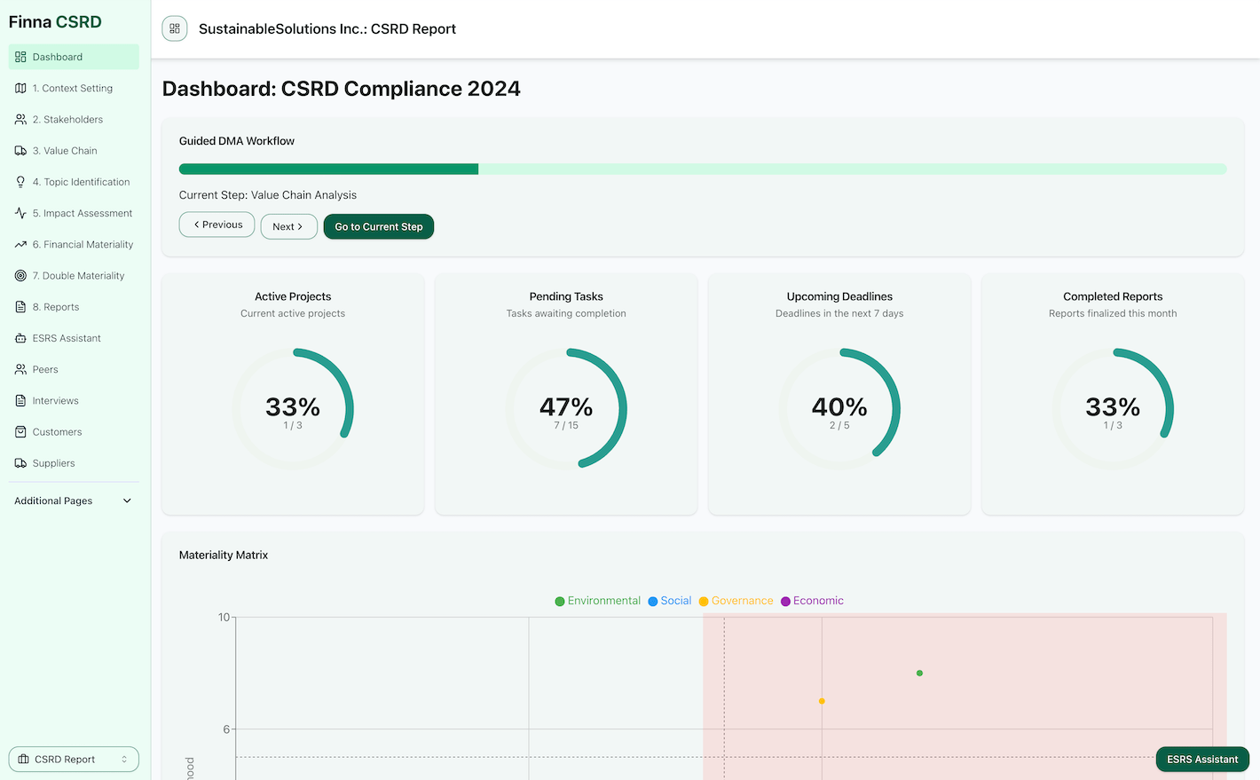 CSRD Compliance Solution screenshot